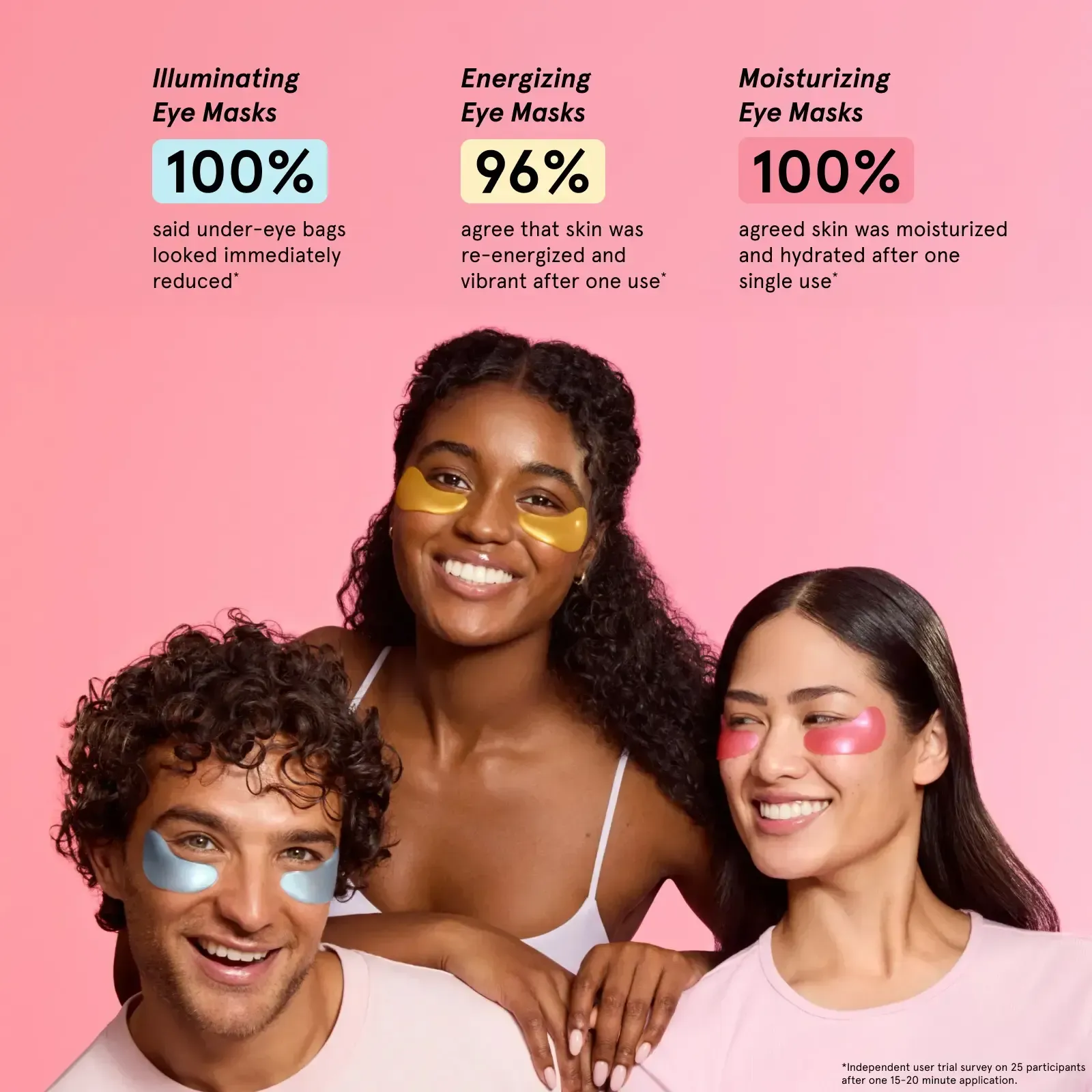 Under Eye Masks - Depuffing Fix for Dark Circles | Youthful & Awakened Glow, Hydration Boost | Gifts for Brides, Travel Essentials by grace & stella