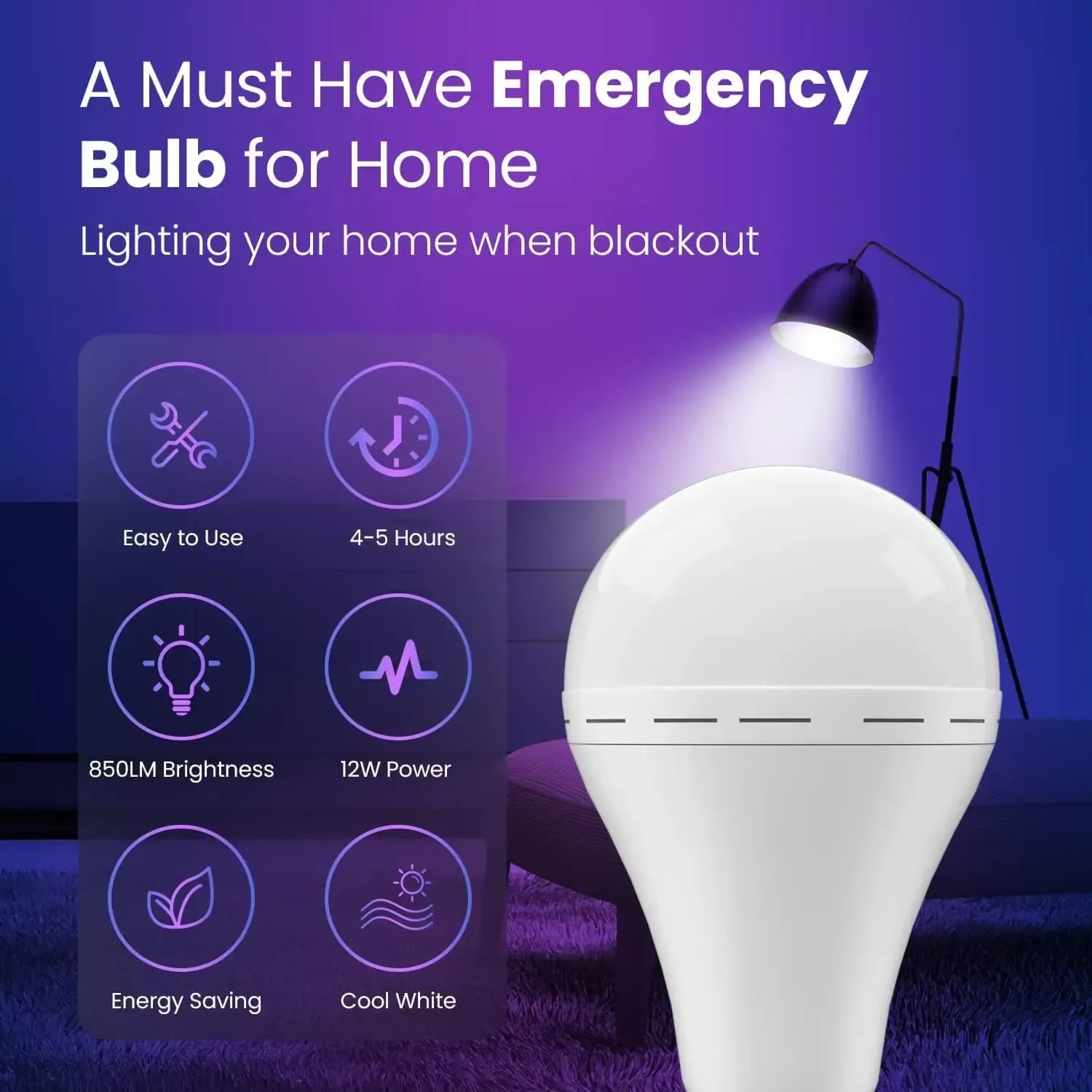 Rechargeable Emergency Light Bulbs 4 Pack A19, 1200mAh for Home Power Outage,Camping Lamp 6000K, 12W (60W Equivalent), 120V, Battery Powered
