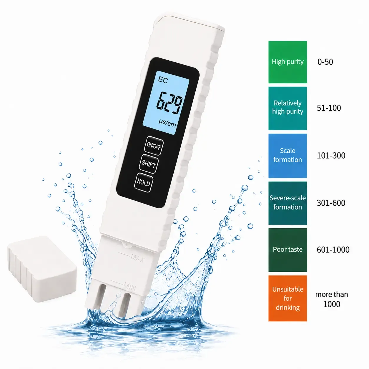 2pcs 4-in-1 Digital TDS Water Quality Tester - Measures TDS, EC, Temperature °C-°F | 0-9990 ppm Range | Home & Garden Tool for Modern Inflatable Pools