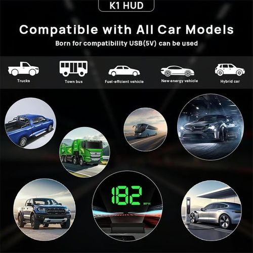 Head-Up Display Car