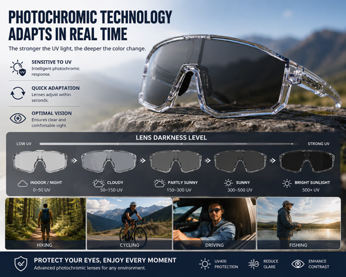 Polarized Cycling Glasses