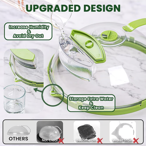 Microwave Splatter Cover