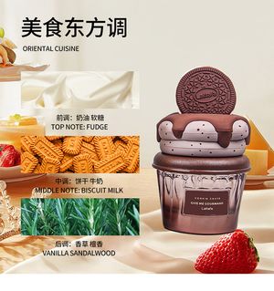 productThumbnail