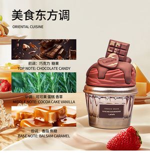 productThumbnail