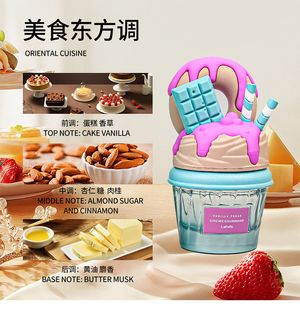 productThumbnail
