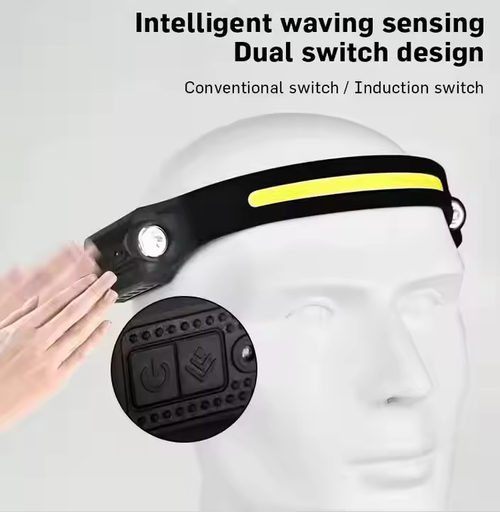 Headlamps Lightweight Waterproof LED Wide Beam Rechargeable Head Light With Motion Sensor