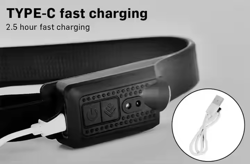 Headlamps Lightweight Waterproof LED Wide Beam Rechargeable Head Light With Motion Sensor
