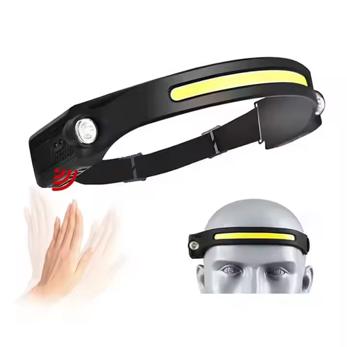 Headlamps Lightweight Waterproof LED Wide Beam Rechargeable Head Light With Motion Sensor