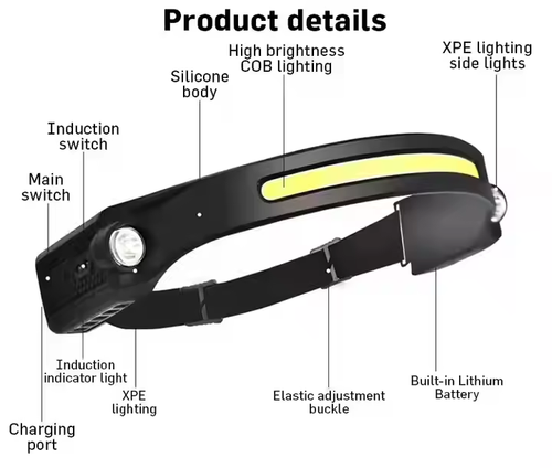Headlamps Lightweight Waterproof LED Wide Beam Rechargeable Head Light With Motion Sensor