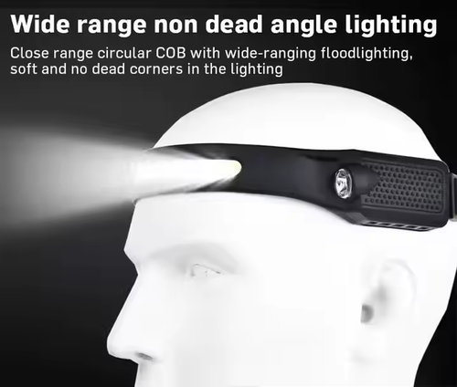 Headlamps Lightweight Waterproof LED Wide Beam Rechargeable Head Light With Motion Sensor