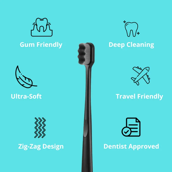 ORAL MAX- NANO TOOTHBRUSH & TRAVEL CASE