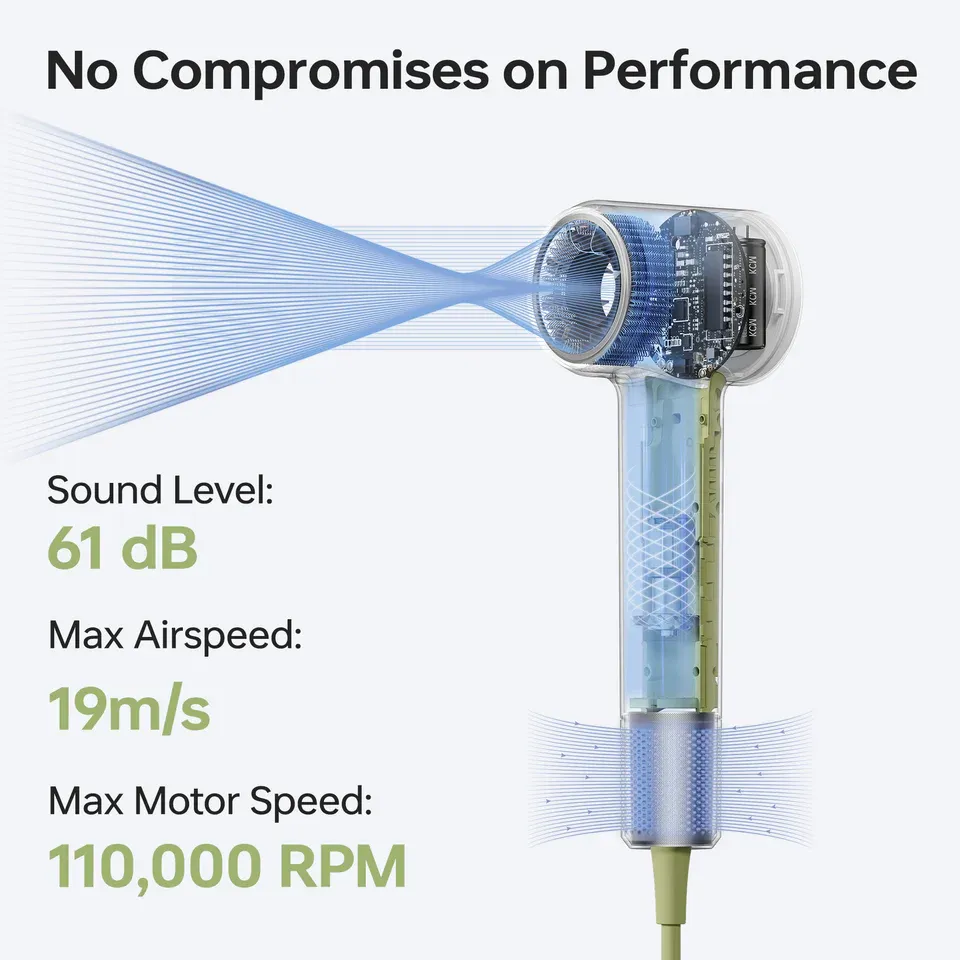 High-Speed Hair Dryer