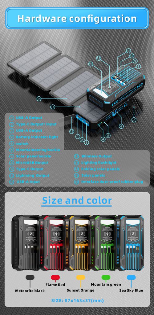 Solar Foldable Power Bank