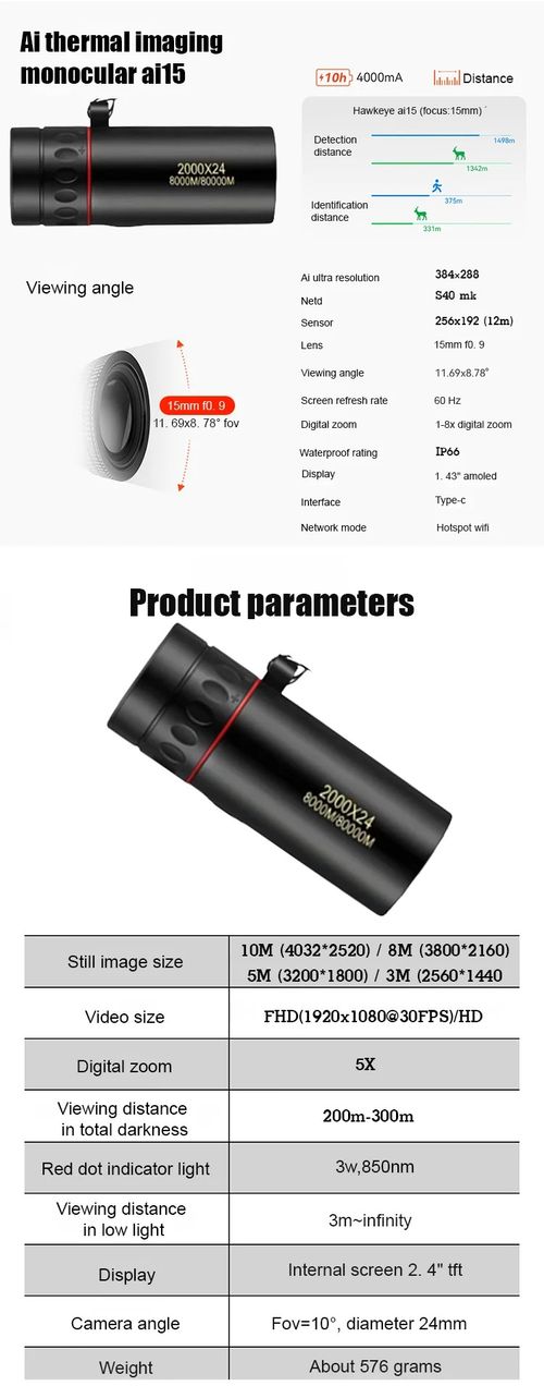 Telescope thermal imaging monocular night vision equipment
