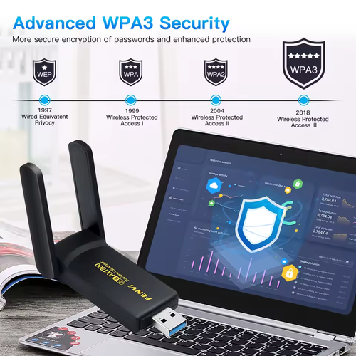 WiFi 6 USB Adapter 1800Mbps Dual Band 5GHz 2.4GHz Wireless Network Card with 4 High Gain Antennas USB3.0 WiFi Dongle Long Range Signal Receiver for PC Desktop Laptop Gaming Windows 11 10
