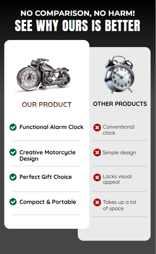 Creative Motorcycle Alarm Clock