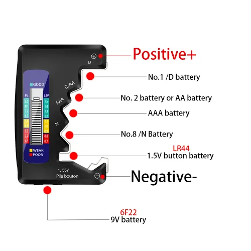 Digital Battery Tester C D N AA AAA 9V 1.5V Button Cell Battery Capacity Check Detector LCD Display Capacitance Diagnostic Tool
