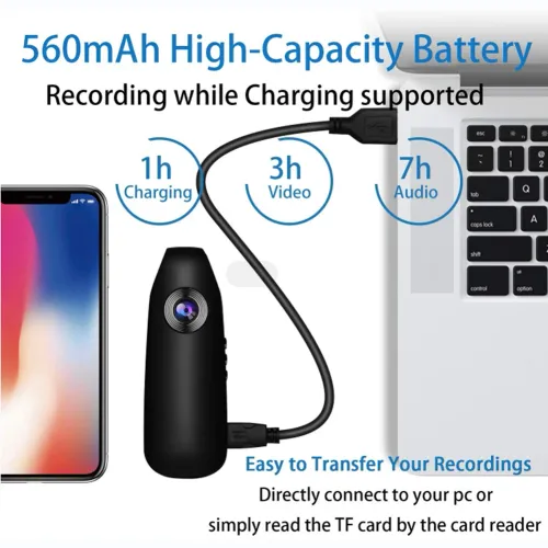 1080P Full HD Mini Camera
