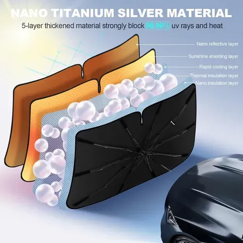 🔥Car Windshield Parasol - Foldable UV Protection