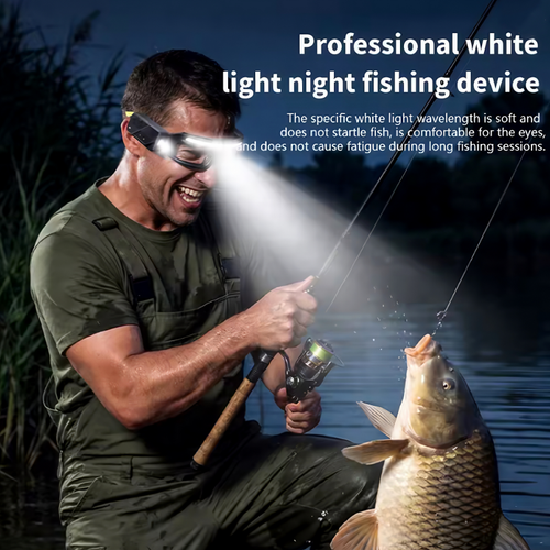 Multifunctional 2-in-1 Goggle-Style Headlamp