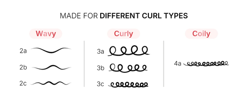 Karseell Curl Defining Cream for Wavy, Curly and Coily Hair, Leave-In Styling Cream to Help Control Frizz, Define Soft Curls