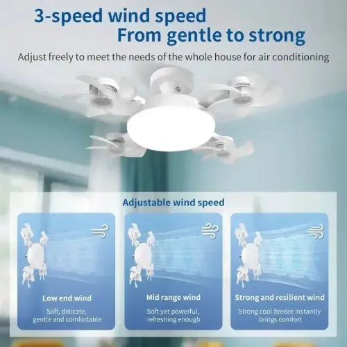 Socket Fan Light Ceiling Fan with Remote Control Dimmable LED Light Temperatures Quiet Pure Copper Motor for Bedroom Kitchen