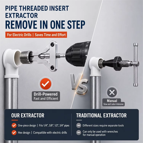 🔧 Electric Drill Pipe Thread Extractor Broken Nipple Remover for 1 2 3 4 and 1 Inch PPR PVC Water Pipes Plumbing Repair ⚙️