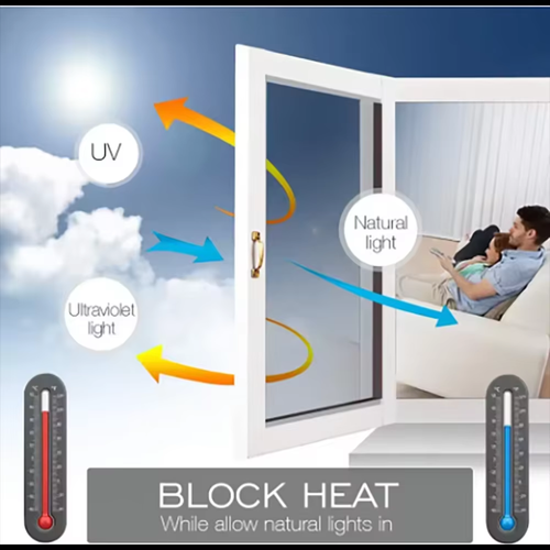 Buy one get one free Heat-Insulating Privacy Film – UV Protection, Easy Application & Perfect for Home & Office