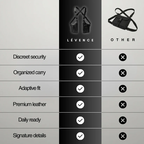 Premium Leather Adjustable Underarm Shoulder Bag for Men & Women(Black）