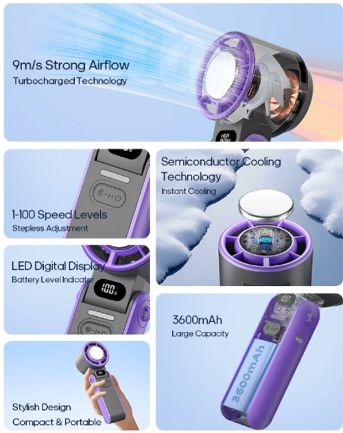 KINSCOTER Outdoor Foldable Portable Handheld Fan Mini Cooling Rechargeable 3600mAh 100-level Free Control High Speed Turbo Fan