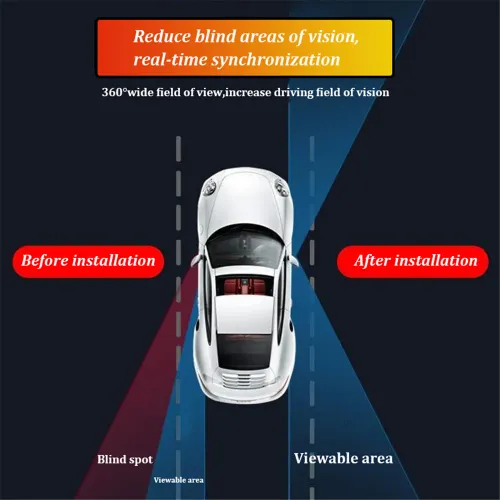 Car Blind Spot Rearview Mirror
