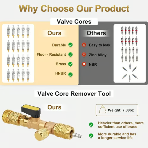 Professional AC Valve Core Remover & Installer Kit