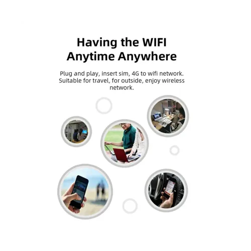 4G USB WIFI Modem Router with SIM Card Slot 4G LTE Car Wireless Wifi Router