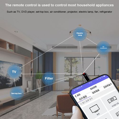 Micro USB Interface Smartphone APP Remote Control Universal Home Appliances Infrared Transmitter Remote Control Adapter