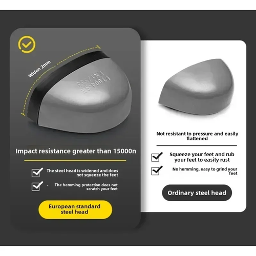 Safety Work Boots Anti-Scald Steel Toe Anti Smash Anti Puncture Wear Resistant Suede Protective Shoes Size 36-46