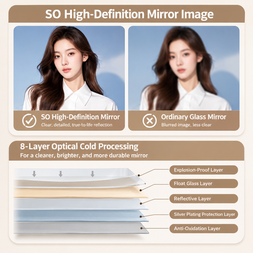 40x150cm Shatterproof Full-Length Mirror – Dual-Use Floor or Wall-Mounted Dressing Mirror for Home Decor
