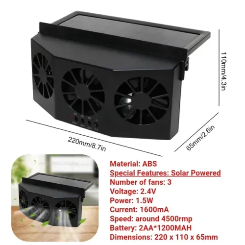 Solar Powered Car Cooling Fan