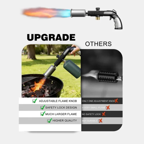Outdoor portable camping barbecue torch ignition tool