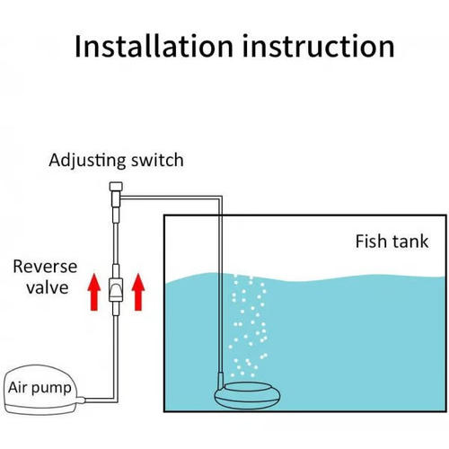 Air Stone Bubble for Aquarium Fish Tank