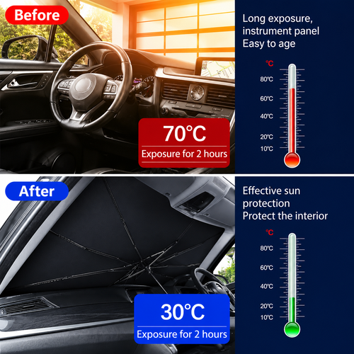 Universal Foldable Car Windshield Sunshade Front Window Sun Protection for SUV Sedan and Van Summer Heat Shield Auto Sun Visor