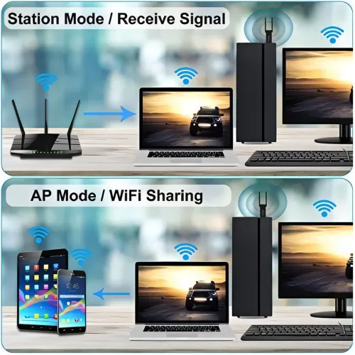 1300Mbps USB WiFi Adapter Dual Band 5GHz 2.4GHz Wireless Network Card Double High Gain Antenna USB3.0 WiFi Dongle Internet Receiver for PC Laptop Desktop Support Windows 11 10 8 7 Vista XP