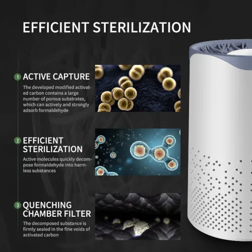 Air Purifier Remove Dust Remove Second-hand Smoke Formaldehyde Home Desktop Small Portable Air Disinfection Machine