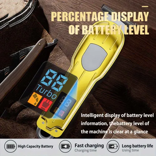 Hair Clippers Set for Men, Cordless Hair Clipper Shaver Beard Trimmer, Hair Cutting Machine for Men