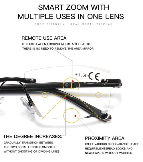 2026❤️New Model: High-Hardness, Photochromic, Blue-Light-Blocking Multifocal Reading Glasses👓