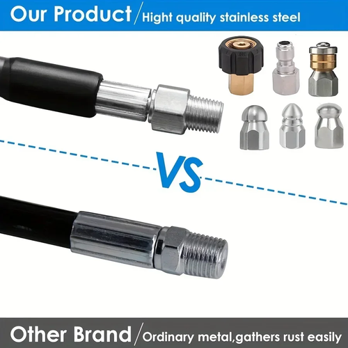 Heavy Duty 5800 PSI Sewer Jetting Kit - High Pressure Drain Cleaning Hose Set