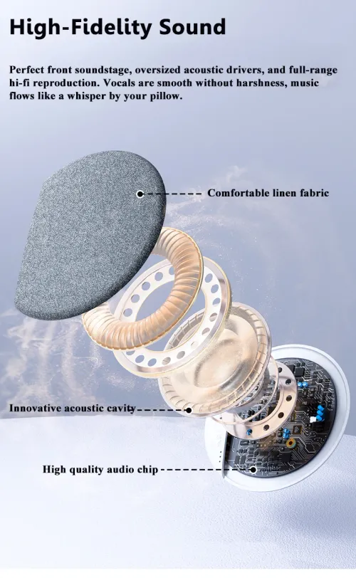 Mini Sleeping Bluetooth Speaker Nature Sound White Noise Soundbar Wireless MP3 Music Player Ultra Thin Timed Shutdown Audio Pla