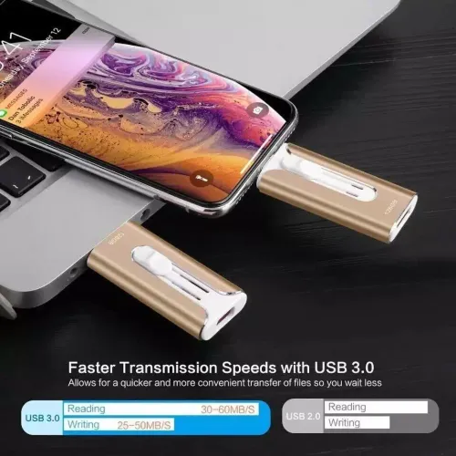 64GB multi-functional 3-in-1 large-capacity USB flash drive, compatible with Android and Apple phones.