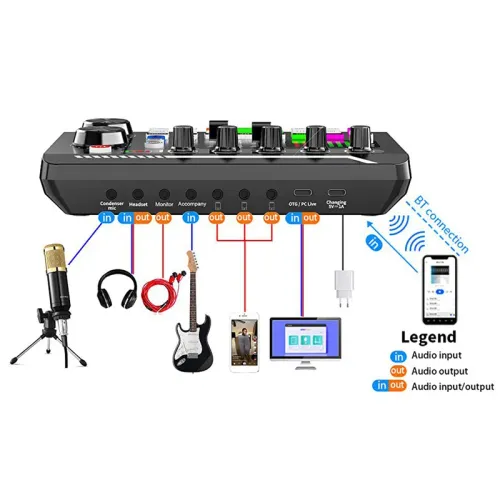 Live streaming sound card audio tuner bass and treble mixer voice changer Bluetooth audio amplifier