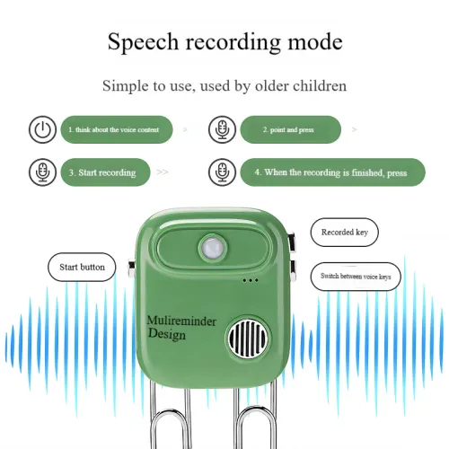 Exit reminder smart voice reminder artifact automatic intelligent induction to go out for people Forget your keys sensor