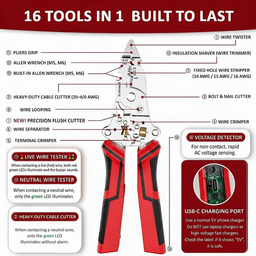 14 in 1Foldable Wire Stripper with Electricity Measurement Electrician PliersCable Cutting Function Multitool Crimping Tool